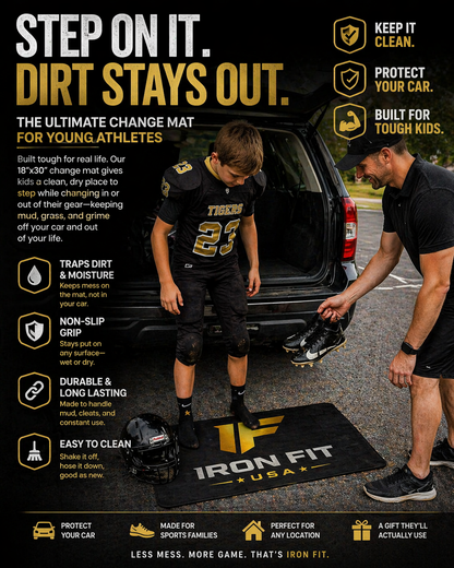 Iron Fit USA Change Mat